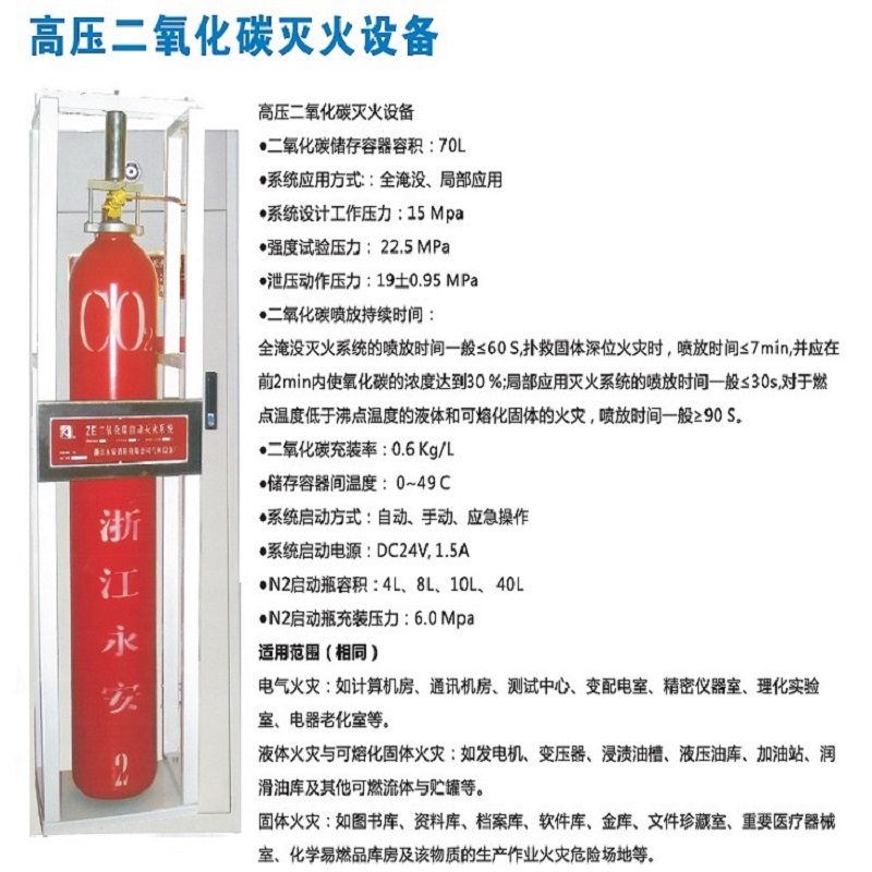 品牌:永安消防 产品名称:高压二氧化碳灭火设备 二氧化碳储存容器容积