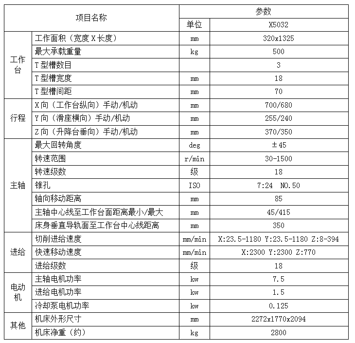 强力铣床 大力铣床 x53k铣床 x5032铣床 立式铣床