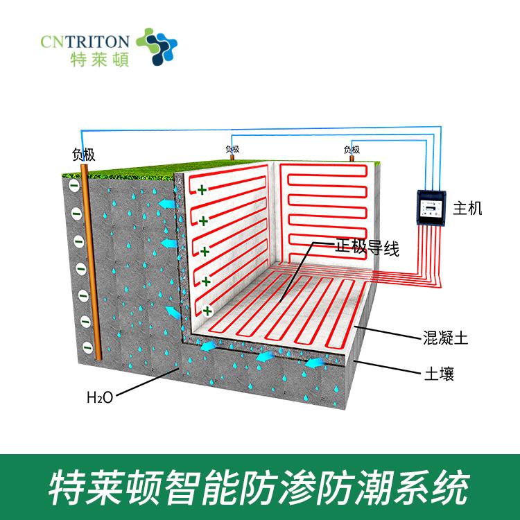 特莱顿 智能防渗防潮系统 采用主动防水 电渗透 aop1000-m