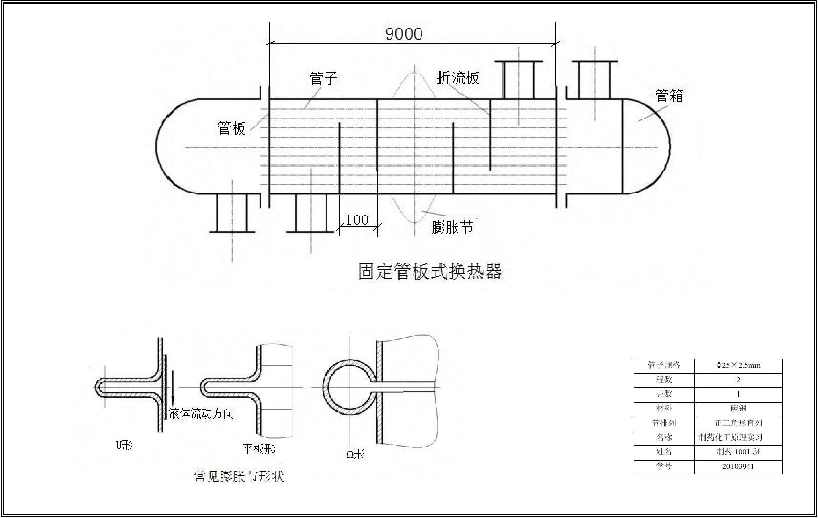 列管式散热器商家,列管式散热器品牌厂家,列管式散热器的功能,列管式