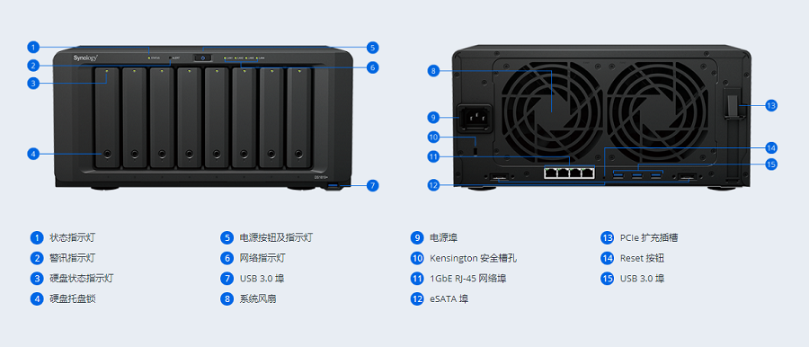 群晖ds1819群晖nas存储服务器南京凌肯群晖苏皖服务代理经销商