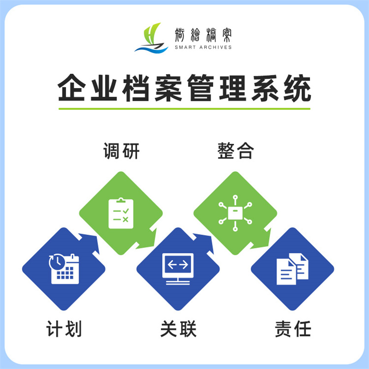 企业档案管理系统