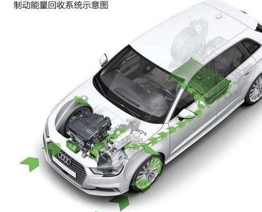 新能源电池回收上门 汽车动力电池高价收购